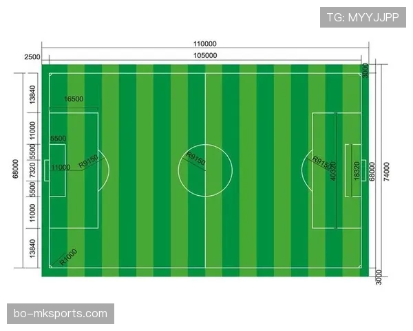 球门尺寸规则：正式比赛7.32×2.44米，门柱横梁同宽