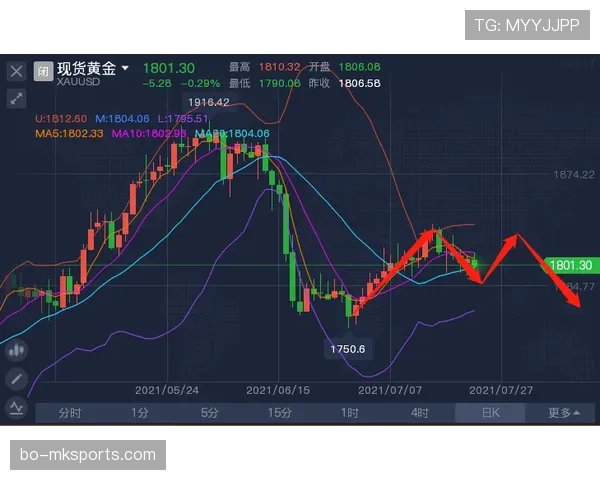 国际米兰比赛依赖体系运转趋势加剧，阶段性表现受限对赛季走势形成制约