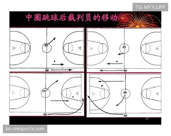 篮球规则解析：争球判定规则的判定标准