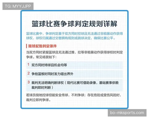 详细解析篮球持球启动规则的具体定义及裁判判罚标准说明